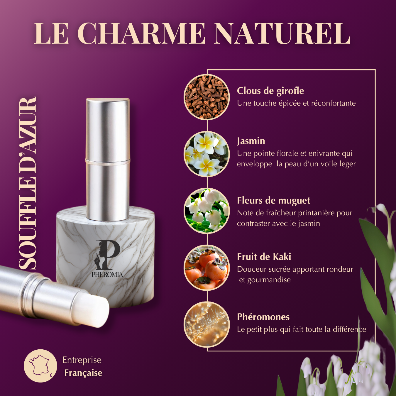 Baume aux Phéromones - PHEROMIA