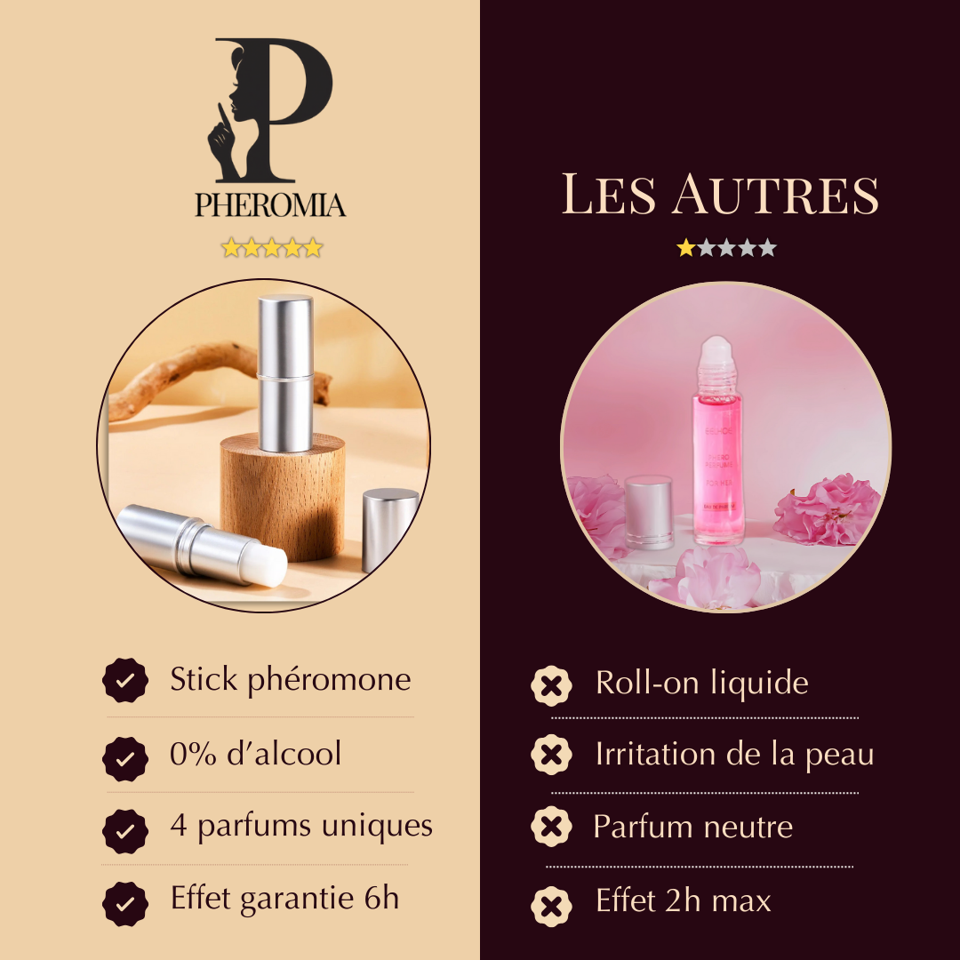 Baume aux Phéromones - PHEROMIA