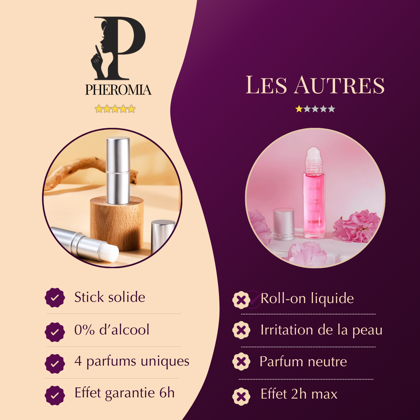 Baume aux Phéromones - PHEROMIA